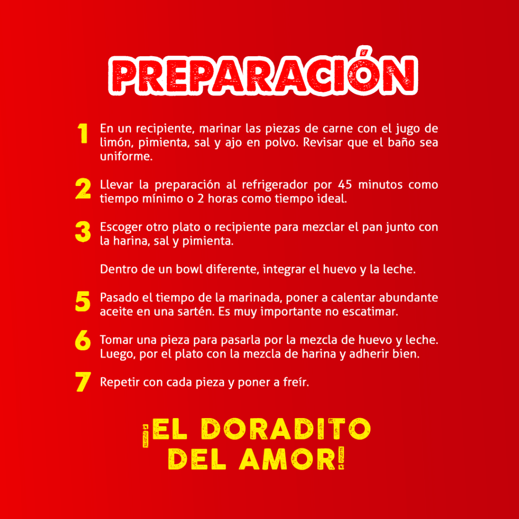 Paso a paso del procedimiento para preparar Pollo Empanizado en la cocina